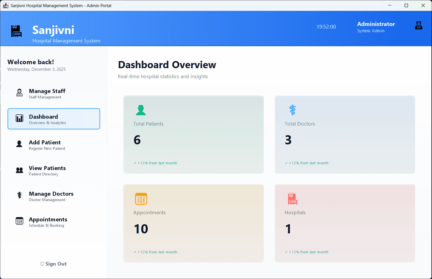 Hospital Management System